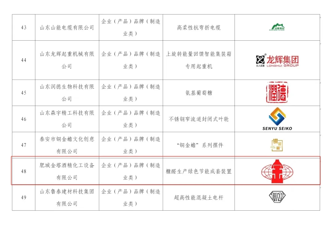 旋乐吧spin8·(中国游)手机版官方网站